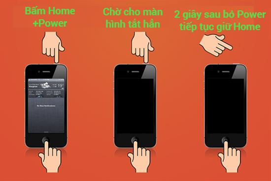 Lupa kata sandi iPhone apa yang harus dilakukan?