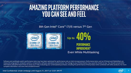 Was ist die Intel Kabylake Refresh-CPU?