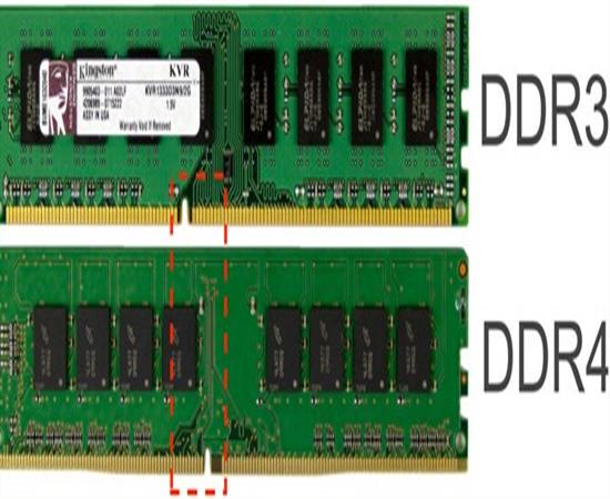 標準 DDR4-2400 . 內存