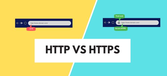 Erfahren Sie, was HTTPS ist.  Warum HTTPS statt HTTP verwenden?