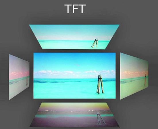 Was ist TFT - LCD-Bildschirm?