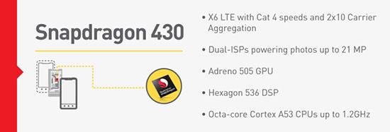 了解 Qualcomm Adreno 505 . GPU