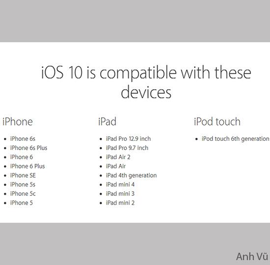 Daftar perangkat yang didukung oleh Apple ke iOS 10