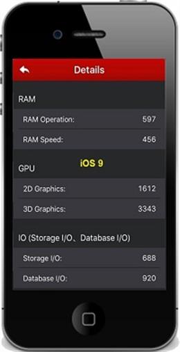 Sollte ich iOS 9 auf iPhone 4S aktualisieren?