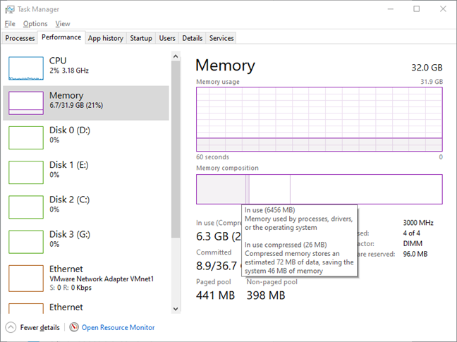 7 ways to keep tabs on your systems performance with the Task Manager