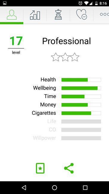 6 Best free Android apps for quitting smoking