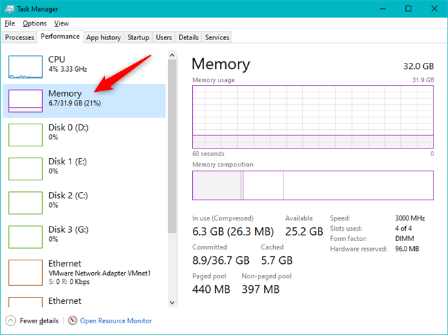 7 ways to keep tabs on your systems performance with the Task Manager