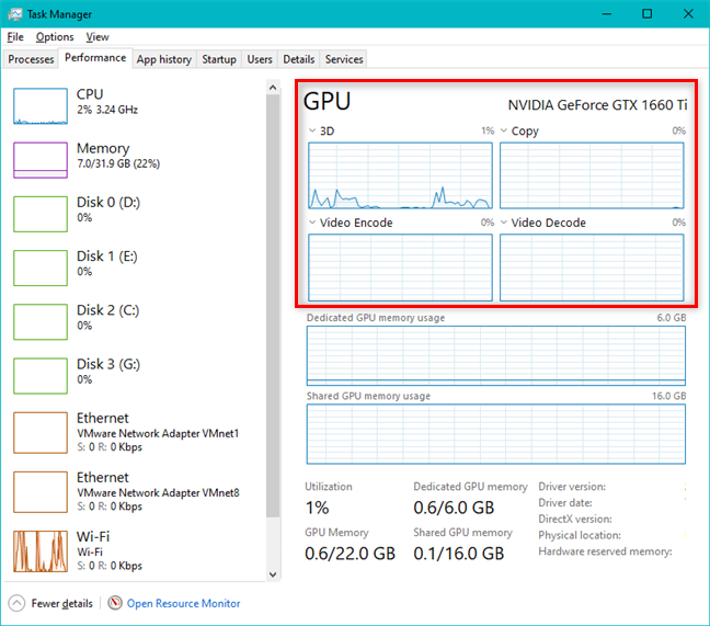 7 ways to keep tabs on your systems performance with the Task Manager