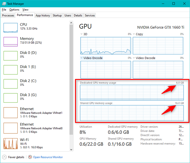 7 ways to keep tabs on your systems performance with the Task Manager