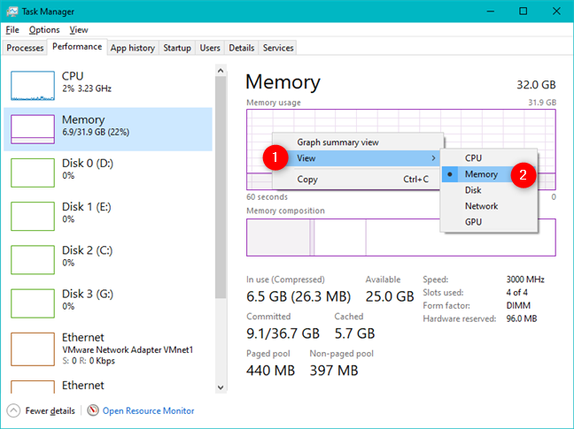 7 ways to keep tabs on your systems performance with the Task Manager