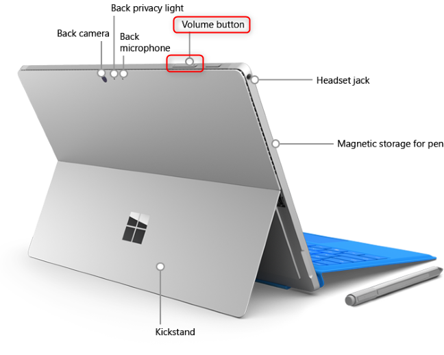 9 ways to turn the Windows volume up or down