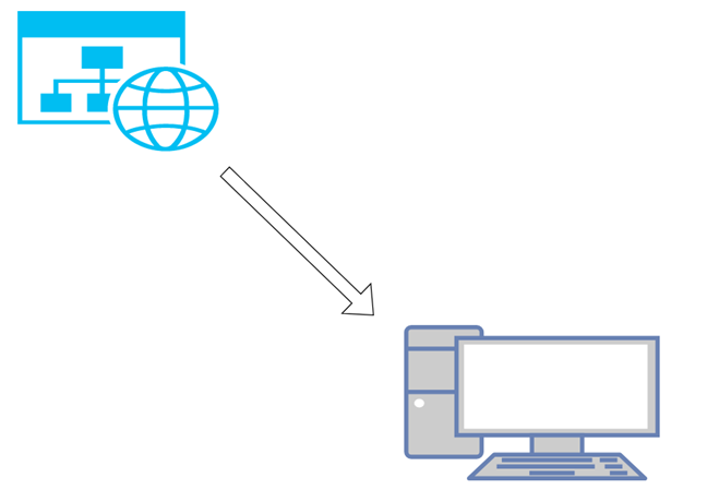 What are P2P (peer-to-peer) networks and what are they used for?