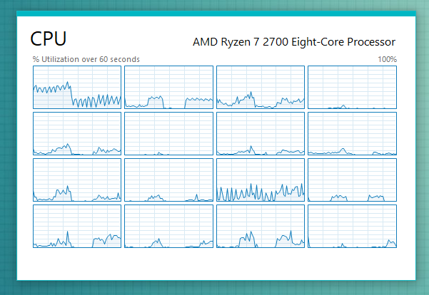 7 ways to keep tabs on your systems performance with the Task Manager