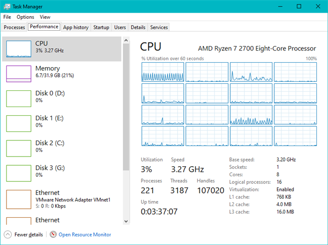 7 ways to keep tabs on your systems performance with the Task Manager