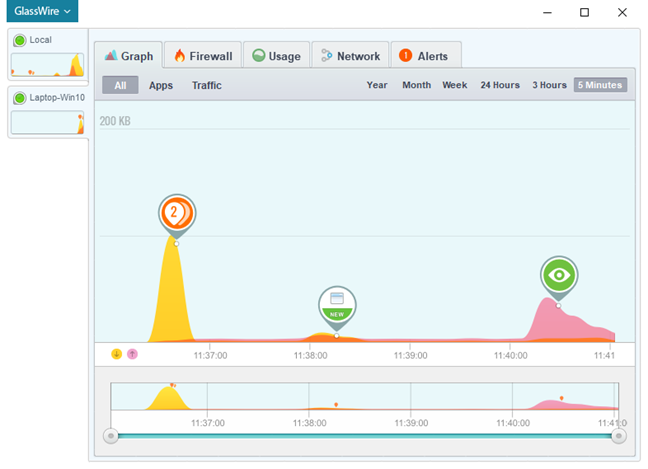 Security for everyone - Reviewing GlassWire. The beautiful network monitoring tool!