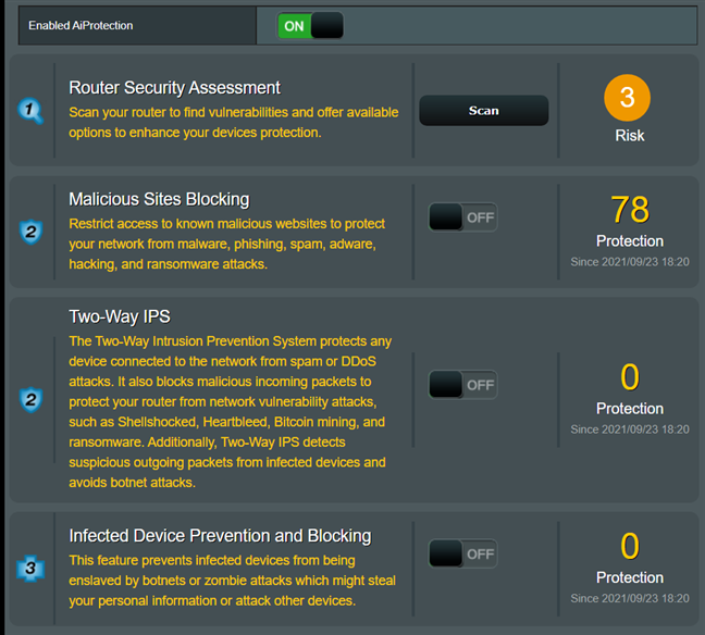 ASUS AiProtection: On or Off? Enhance your router’s security!