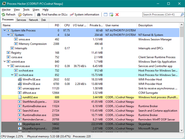 Process x64. Как заморозить процесс в диспетчере задач. Windows 10 Advanced task Manager. Приложение process Hacker. Цвета в процесс хакере.