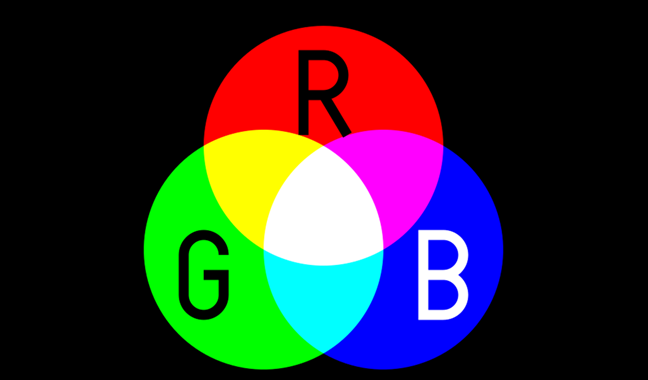 What is RGB? How is it used? What about RGB lighting?