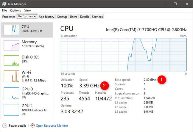 What is Turbo Boost or Precision Boost when it comes to processors?