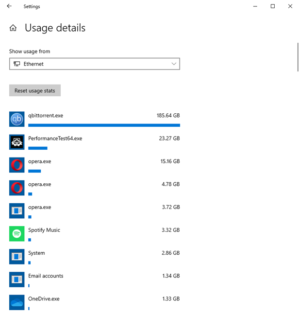 How to track which apps use the most data in Windows 10