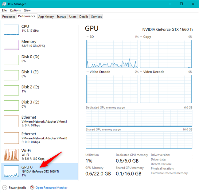 7 ways to keep tabs on your systems performance with the Task Manager