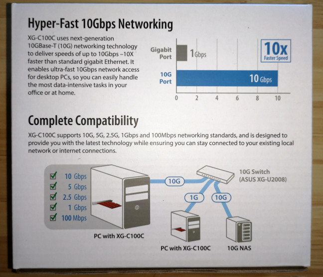 ASUS XG-C100C review: Great yhen you need more than 1 Gbps!