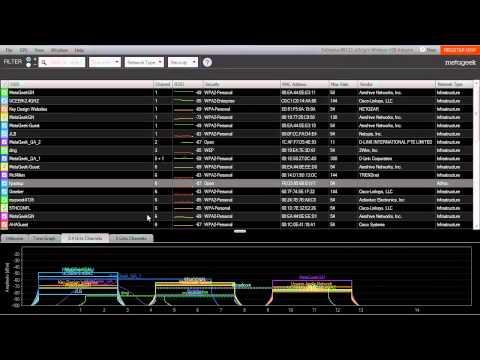 The Laymans Guide to Solving Wireless Network Interference Problems