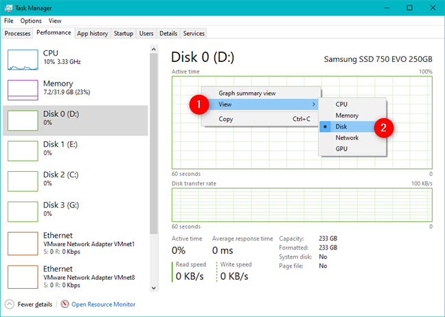 7 ways to keep tabs on your systems performance with the Task Manager