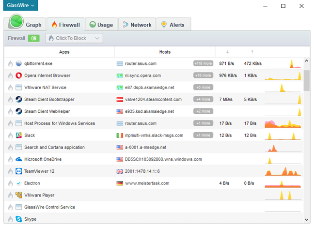 Security for everyone - Reviewing GlassWire. The beautiful network monitoring tool!