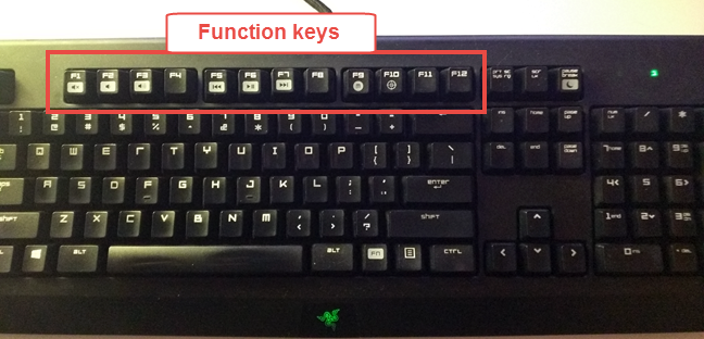 Simple questions: What are the F1, F2, F3 to F12 keyboard keys used for?