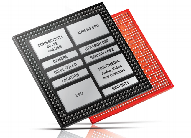 Simple questions: What is a SoC (System on a Chip)?