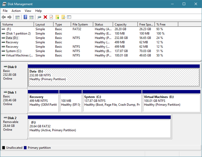 How to change the letter of any drive or partition, in Windows