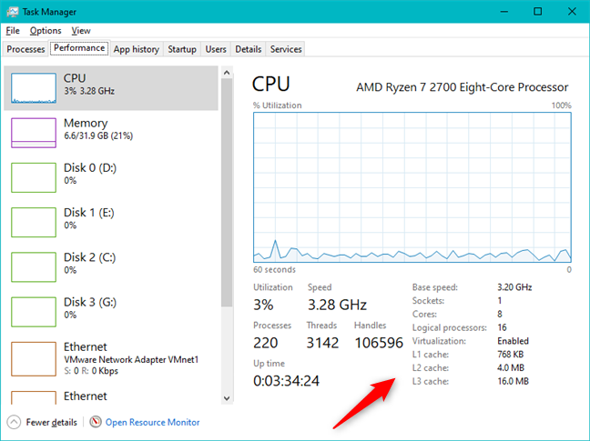 7 ways to keep tabs on your systems performance with the Task Manager