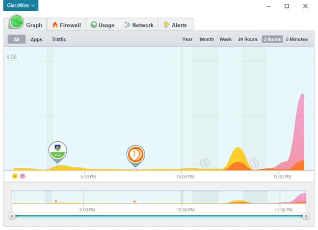 Security for everyone - Reviewing GlassWire. The beautiful network monitoring tool!