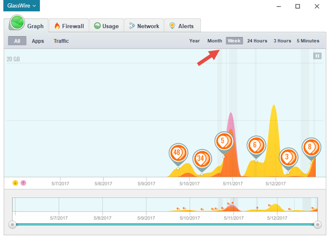 Security for everyone - Reviewing GlassWire. The beautiful network monitoring tool!