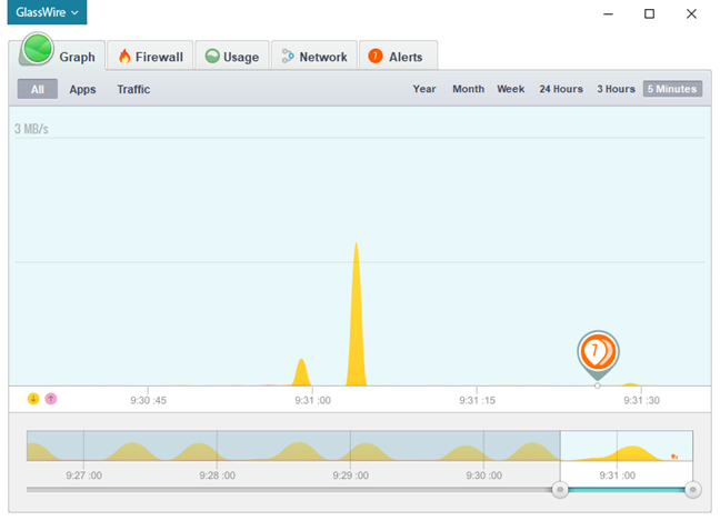 Security for everyone - Reviewing GlassWire. The beautiful network monitoring tool!