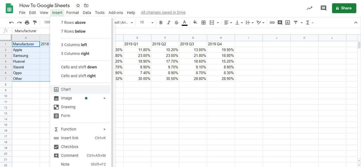 How to create charts in Google Sheets