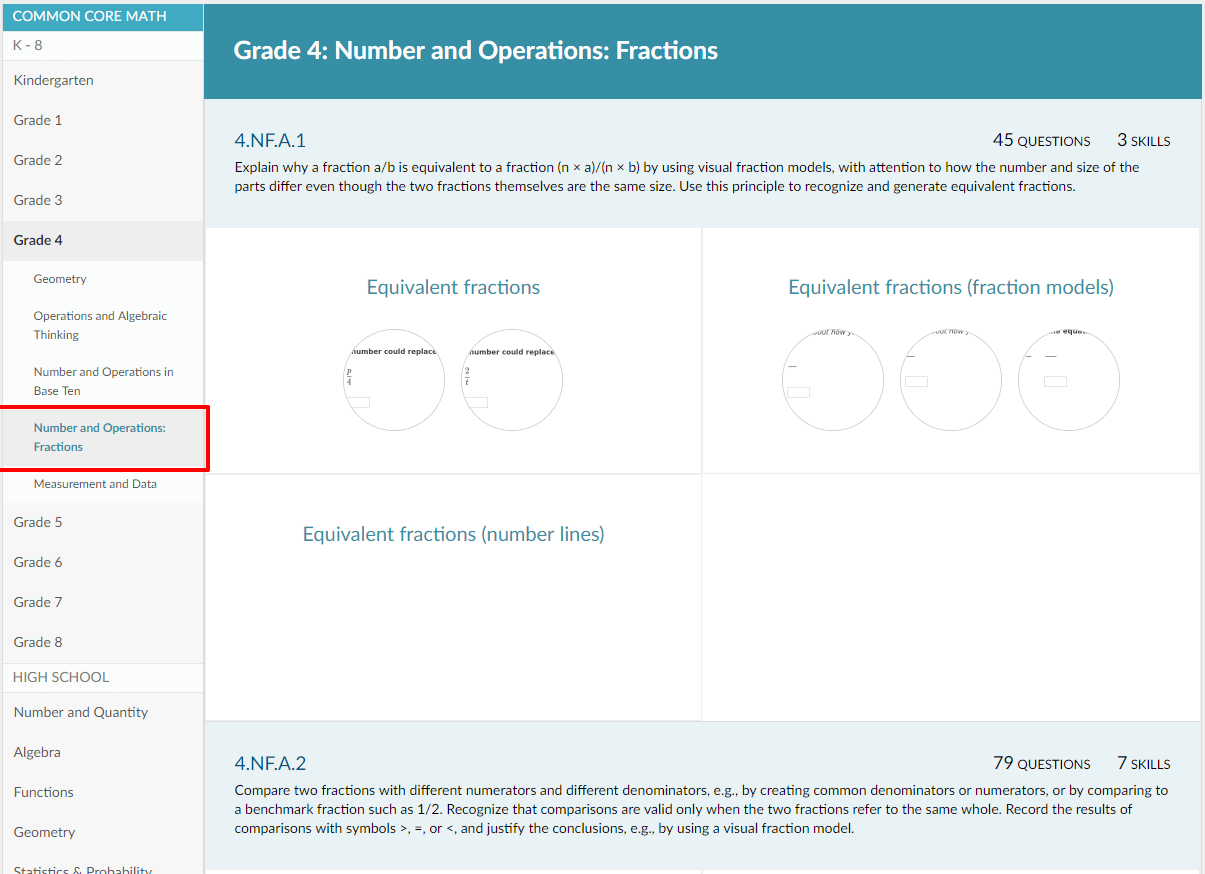 Khan Academy : Comment trouver des devoirs pour les étudiants