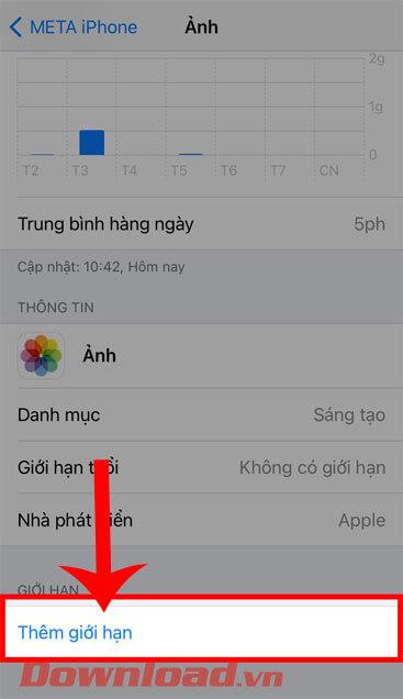 Petunjuk untuk memeriksa aplikasi yang paling sering digunakan di iPhone