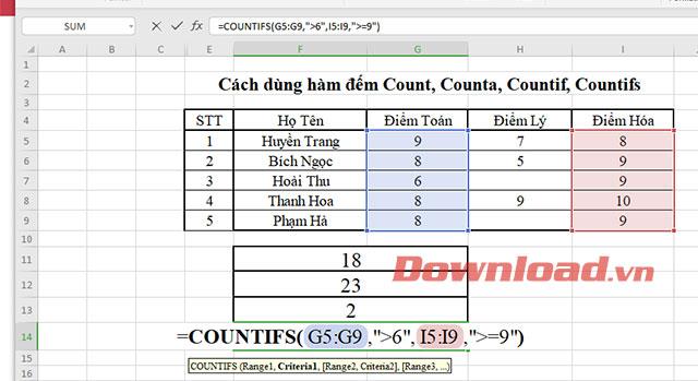 Excel'de Count, Counta, Countif, Countifs sayma fonksiyonları nasıl kullanılır?