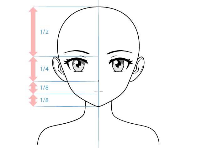 Drawing Anime: How to draw simple anime characters