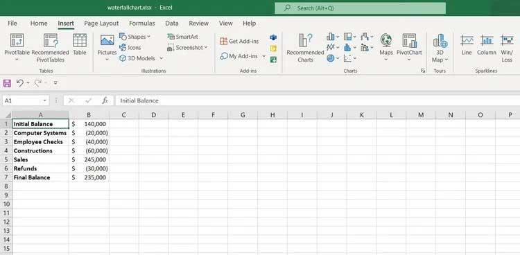 Comment créer un graphique en cascade dans Excel