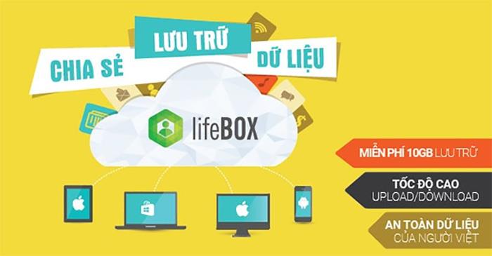 Instructions d'utilisation de LifeBOX - le service de stockage en ligne de Viettel