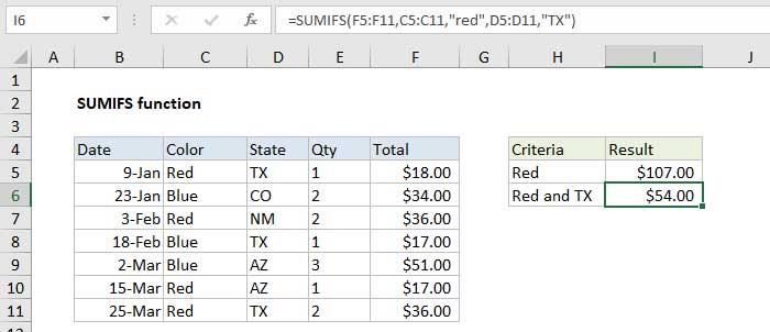 Fonction SUMIF, SUMIFS : fonction de somme conditionnelle dans Excel
