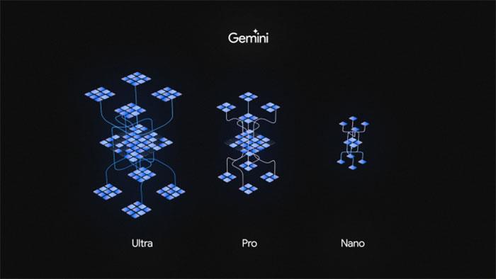 Gemini – le modèle d'intelligence artificielle de Google