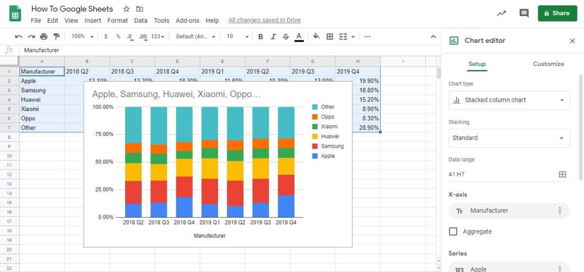 How to create charts in Google Sheets