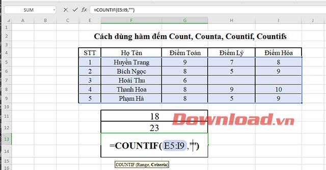 How to use Count, Counta, Countif, Countifs counting functions in Excel