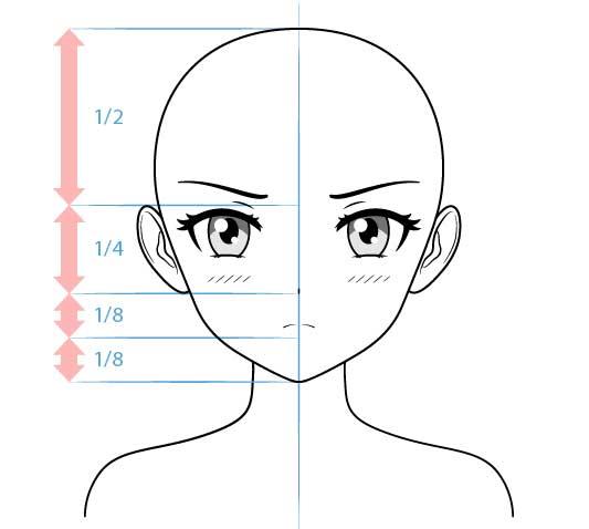 Dessiner un anime : comment dessiner des personnages d'anime simples