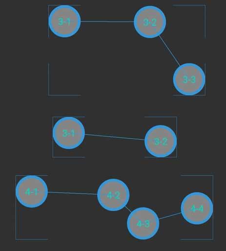 How to create automatic clicks on Macrorify