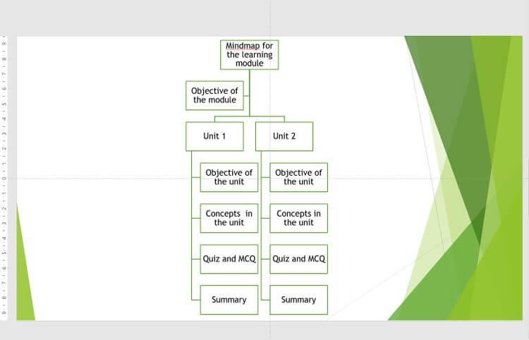 How to create teaching modules using Microsoft PowerPoint